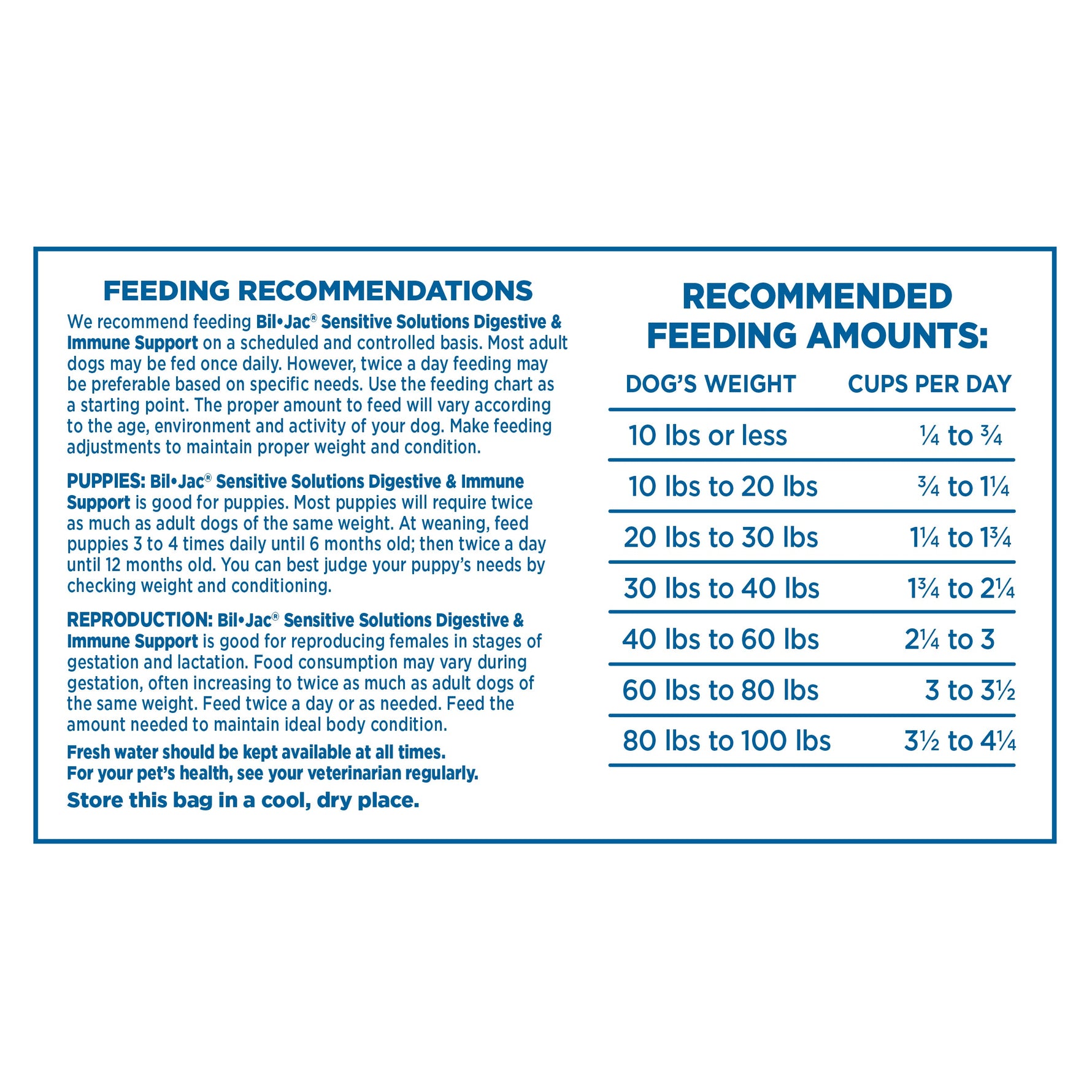 ביל ג’ק - מזון לכלבים בעלי רגישויות במערכת העיכול - 2.7 ק’ג