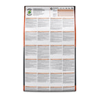 בלקנדו גריין פרי ברווז מזון יבש לכלבים בוגרים פורמולה ללא דגנים   4 ק״ג
